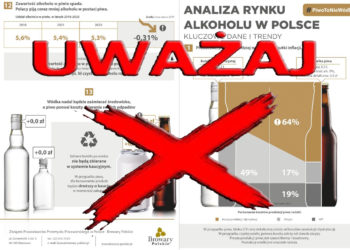 Posłowie, uważajcie na ulotkę Browarów Polskich!